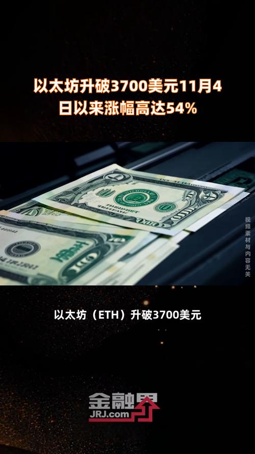 以太坊行情金色财经