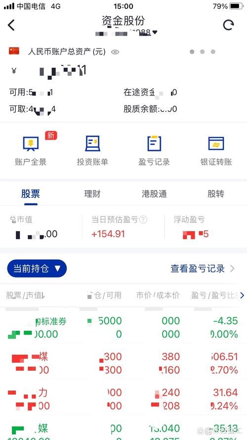 火币开始多少