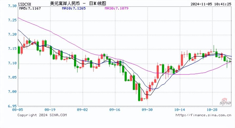 中币价格今日行情-中币价格今日行情最新