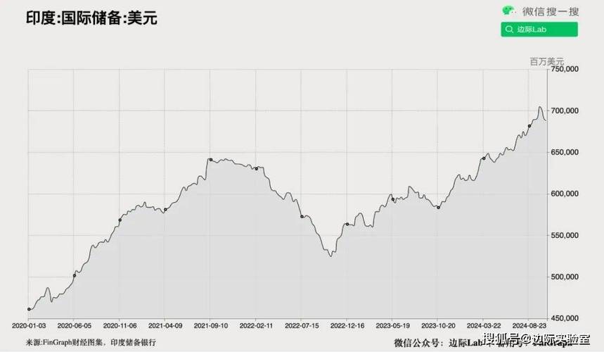 莱特币全历史行情-莱特币历史行情走势图