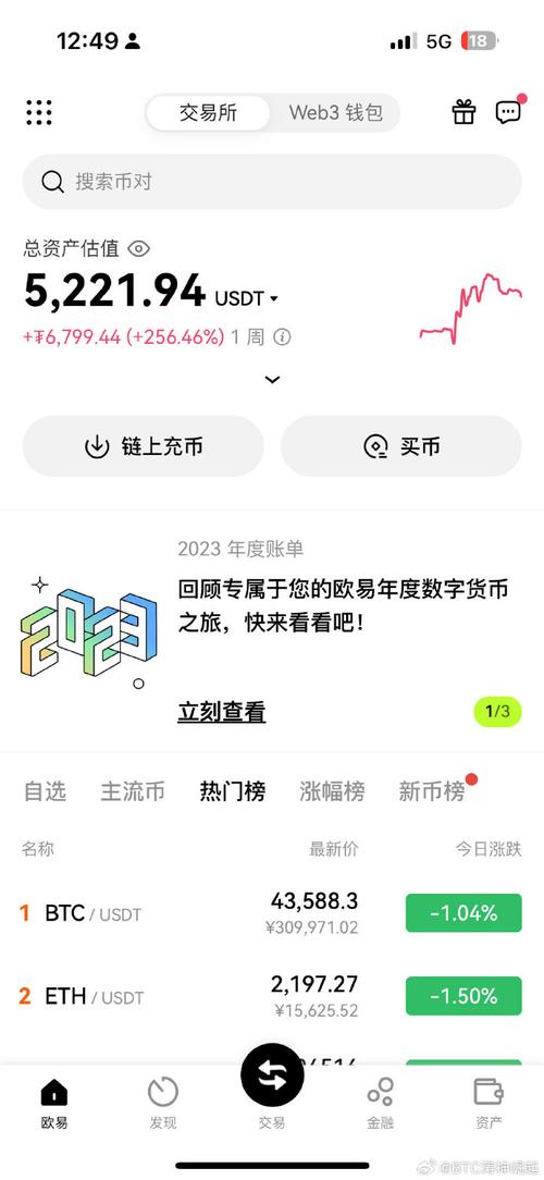okb币行行情