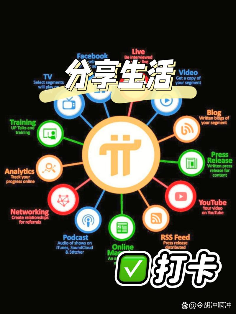 派币叫别人下载可以吗